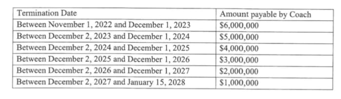 Screen Shot 2022-11-23 at 2.07.15 PM